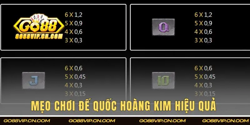 Mẹo chơi đế quốc Hoàng Kim hiệu quả cho tân binh 