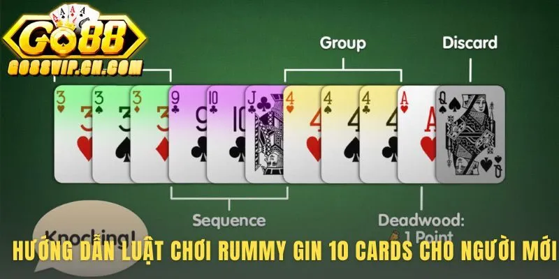 Luật chơi Rummy Gin 10 Cards nhấn mạnh quyết định kết thúc ván